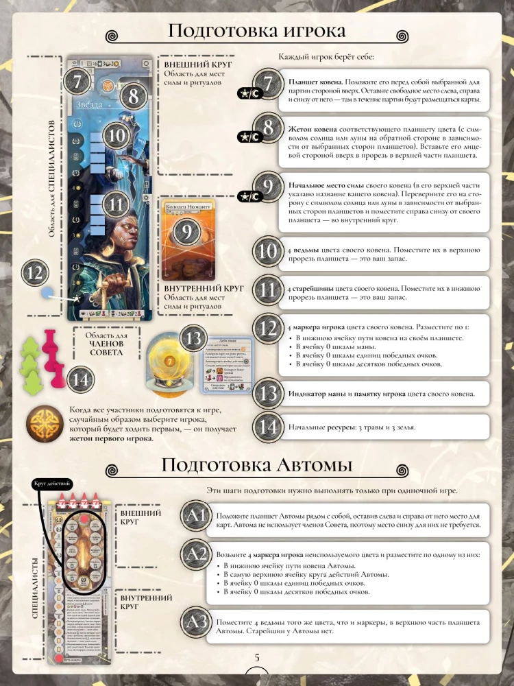 Tabletop Game - Liholetye